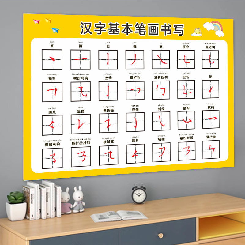 Chinese Characters Basic Knowledge Wall Chart Stroke Name Table ...