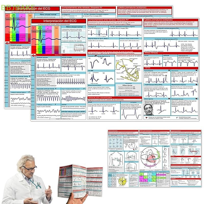 [FSBA] EKG Pocket Guide, EKG Rhythm Interpretation, Double Sidedpact ...