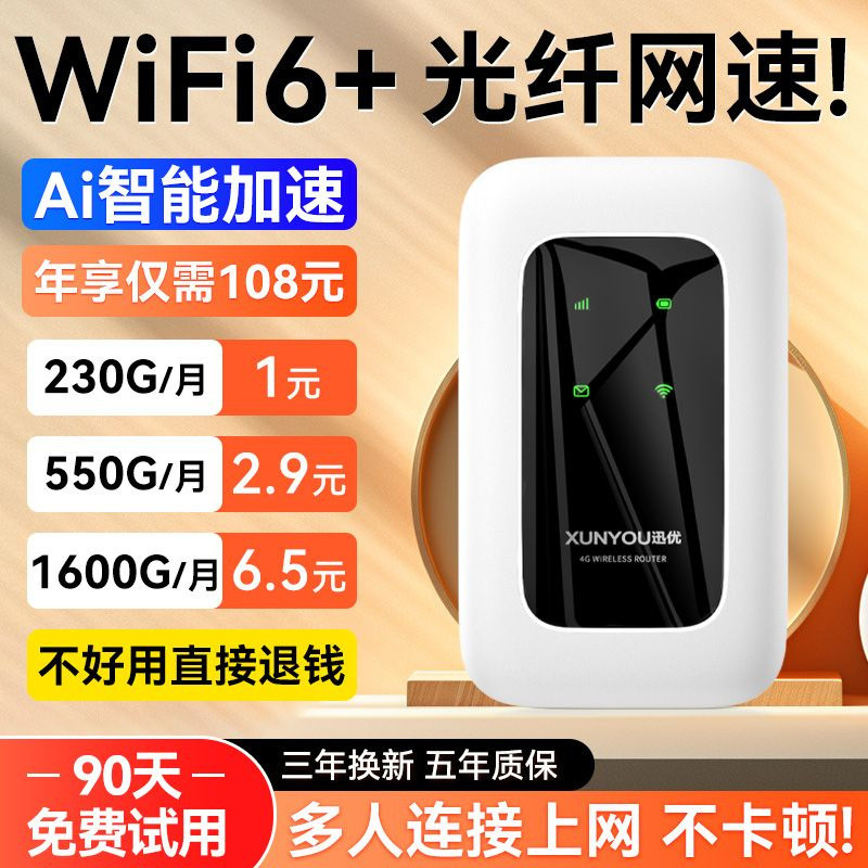 Hot-Selling New Arrival Portable Wireless WiFi Router Home Office ...