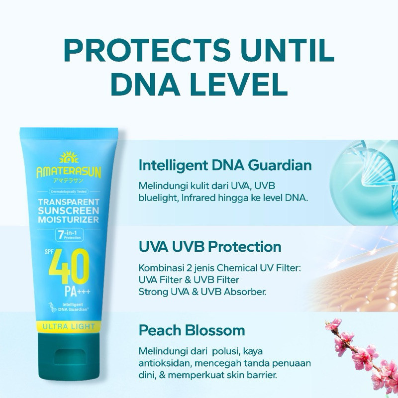 Amaterasun UV Sunscreen Series / Merah Jingga Official - Gambar 4