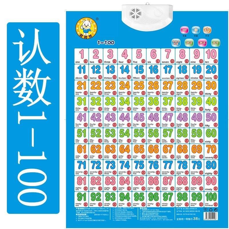 Ear Childhood Education 26 English English Alphabet Audio Wall Chart ...