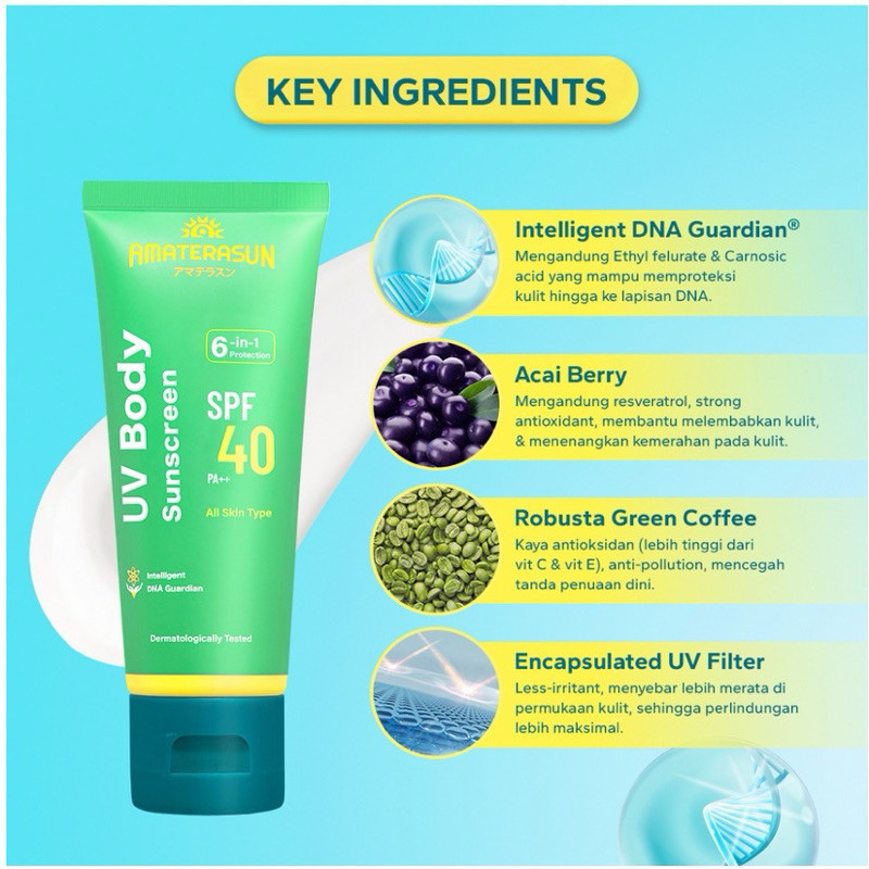Amaterasun UV Body Sunscreen SPF 40 PA++ / Merah Jingga Official - Gambar 2