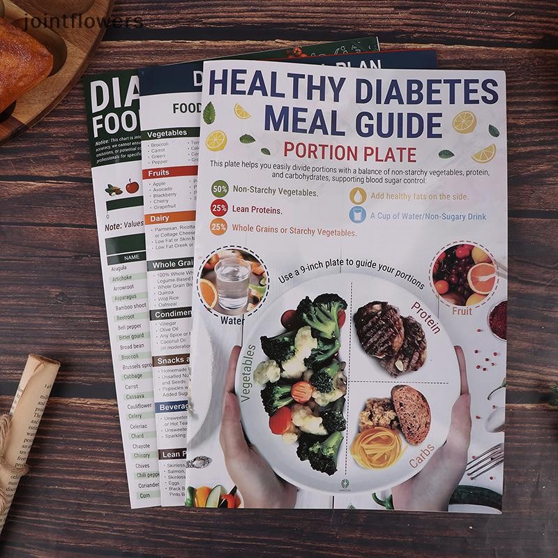 JSS 1PCS Diabetes Food List And Meal Planner Portion Control Guide With ...