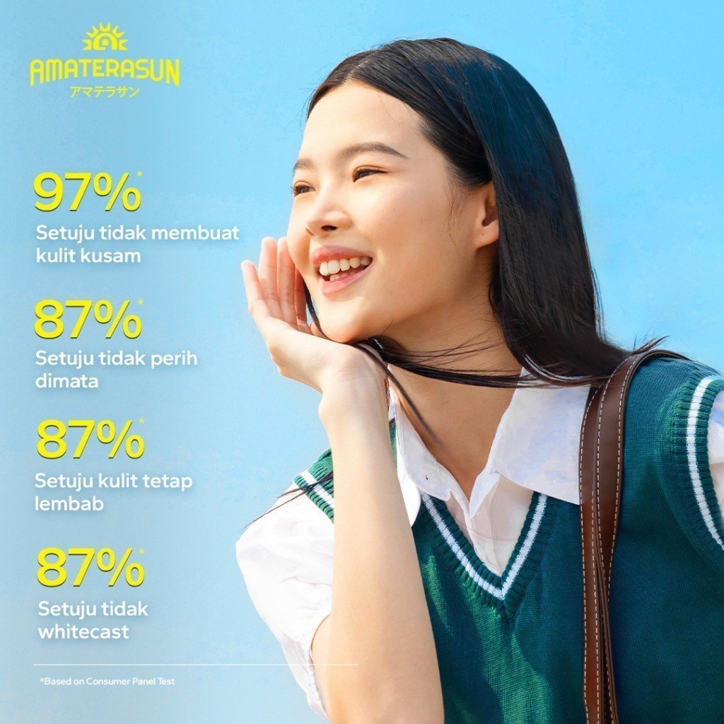 Amaterasun UV Sunscreen Cream SPF 50+ PA++++ - 50gr / Merah Jingga Official - Gambar 2