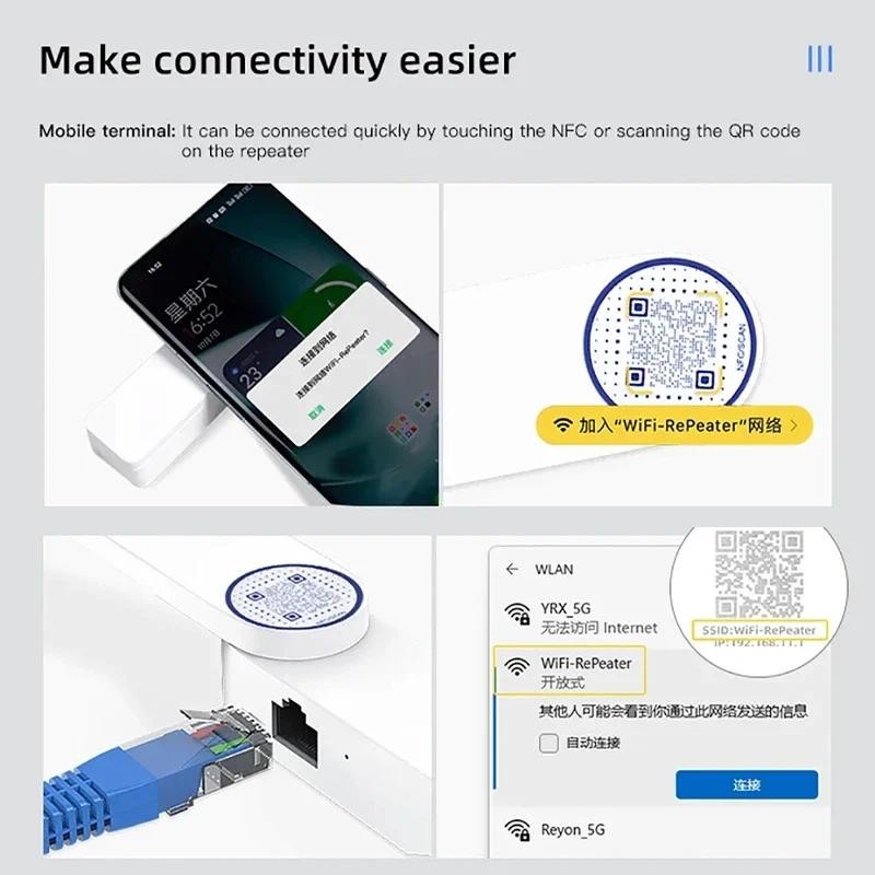 300Mbps Portable USB Wireless WIFI Repeater NFC WiFi Range Extender Wi ...