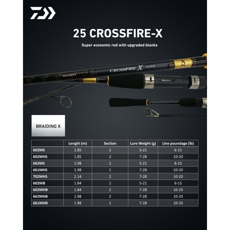 2025 DAIWA CROSSFIRE X SPINNING BAITCASTING FISHING ROD | Shopee