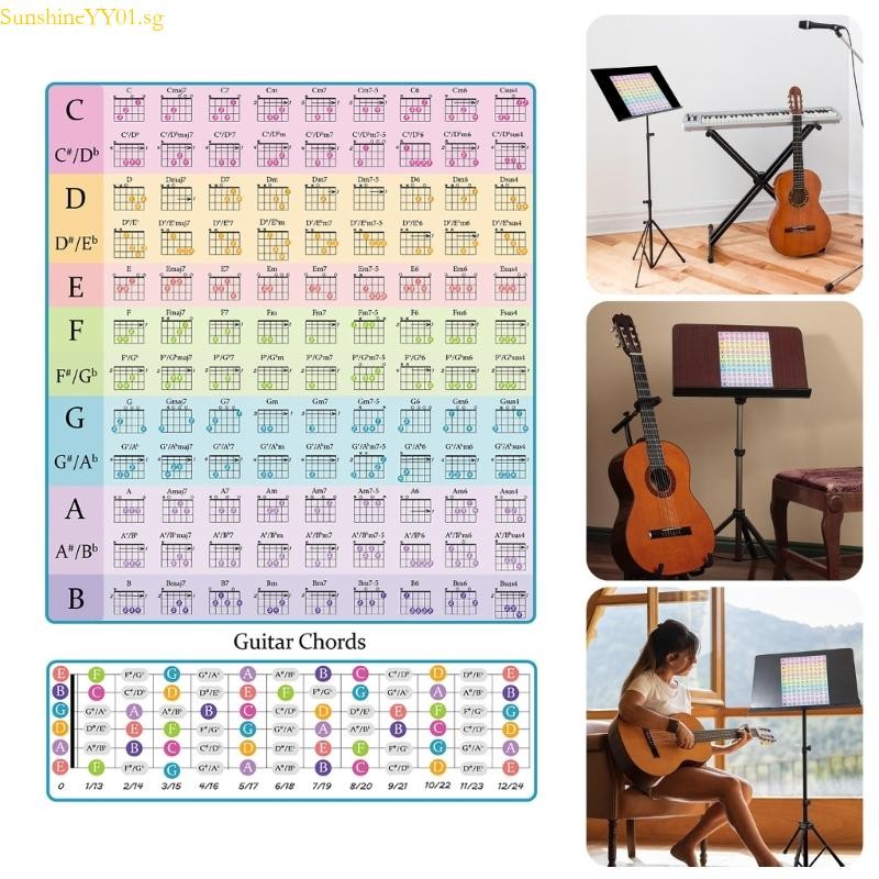SUN Guitar Poster Instrument Note Chart Chord Spectrum Fingering Chart ...