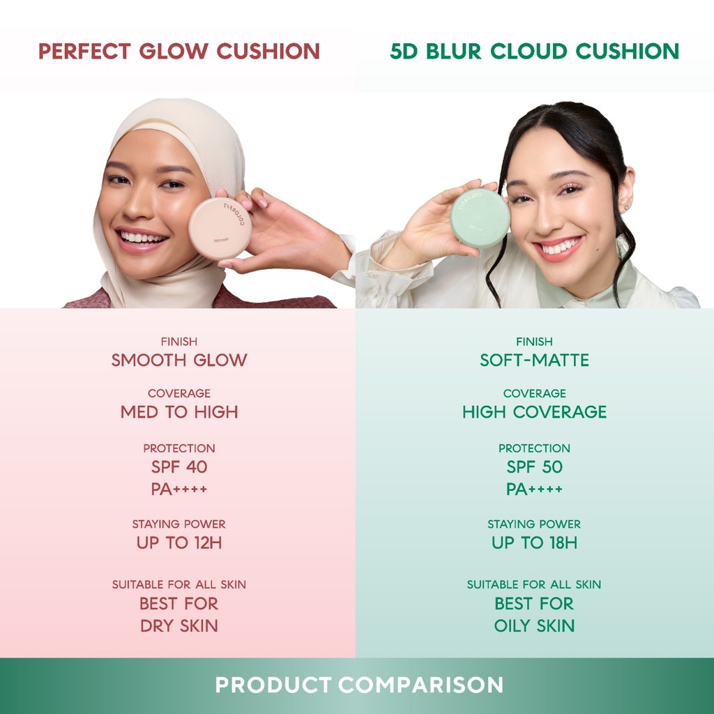 NEW! Wardah Refill Colorfit 5D Blur Cloud Cushion 15 g SPF 50 PA++++ - High Cover with Cotton-Light Layer - Long-lasting Tahan Lama 18 Jam Matte Finish - Foundation Skintint Powder Bedak Complexion Flawless Ringan Seamless Pore-Blurred Skin-Makeup - Gambar 4