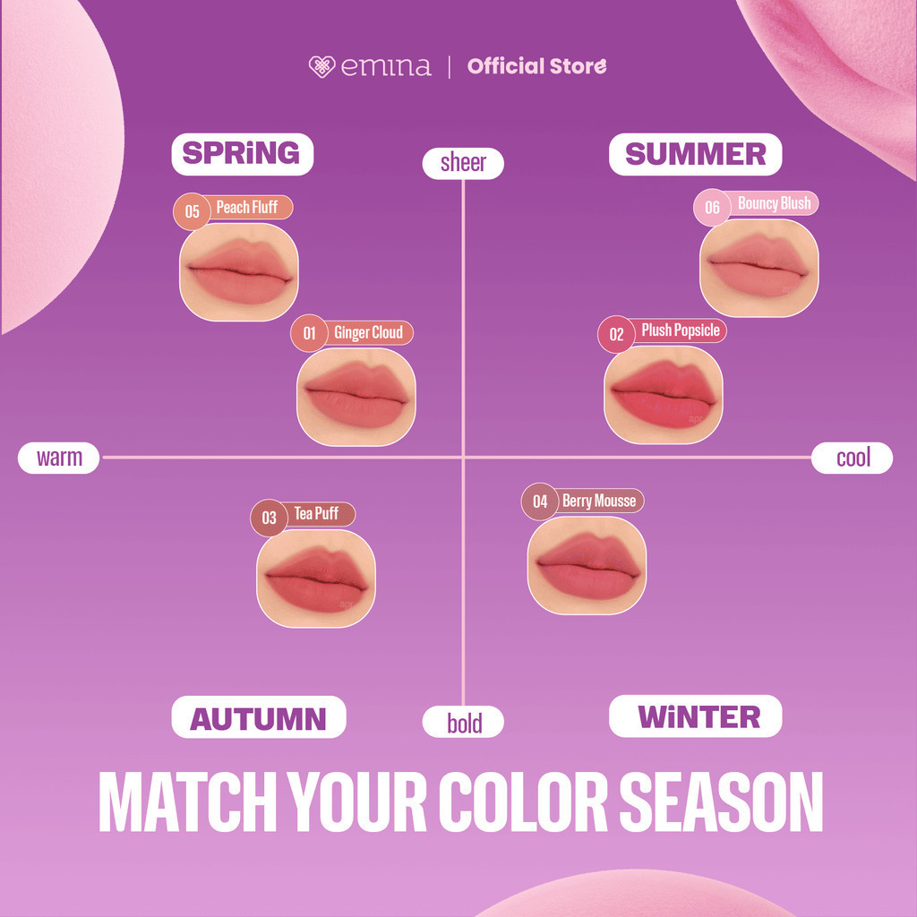 Emina Bouncy Tint 3 in 1 Lip Cheek, Eye Blurry Lip Color SPF 15 PA+++ / Merah Jingga Official - Gambar 4