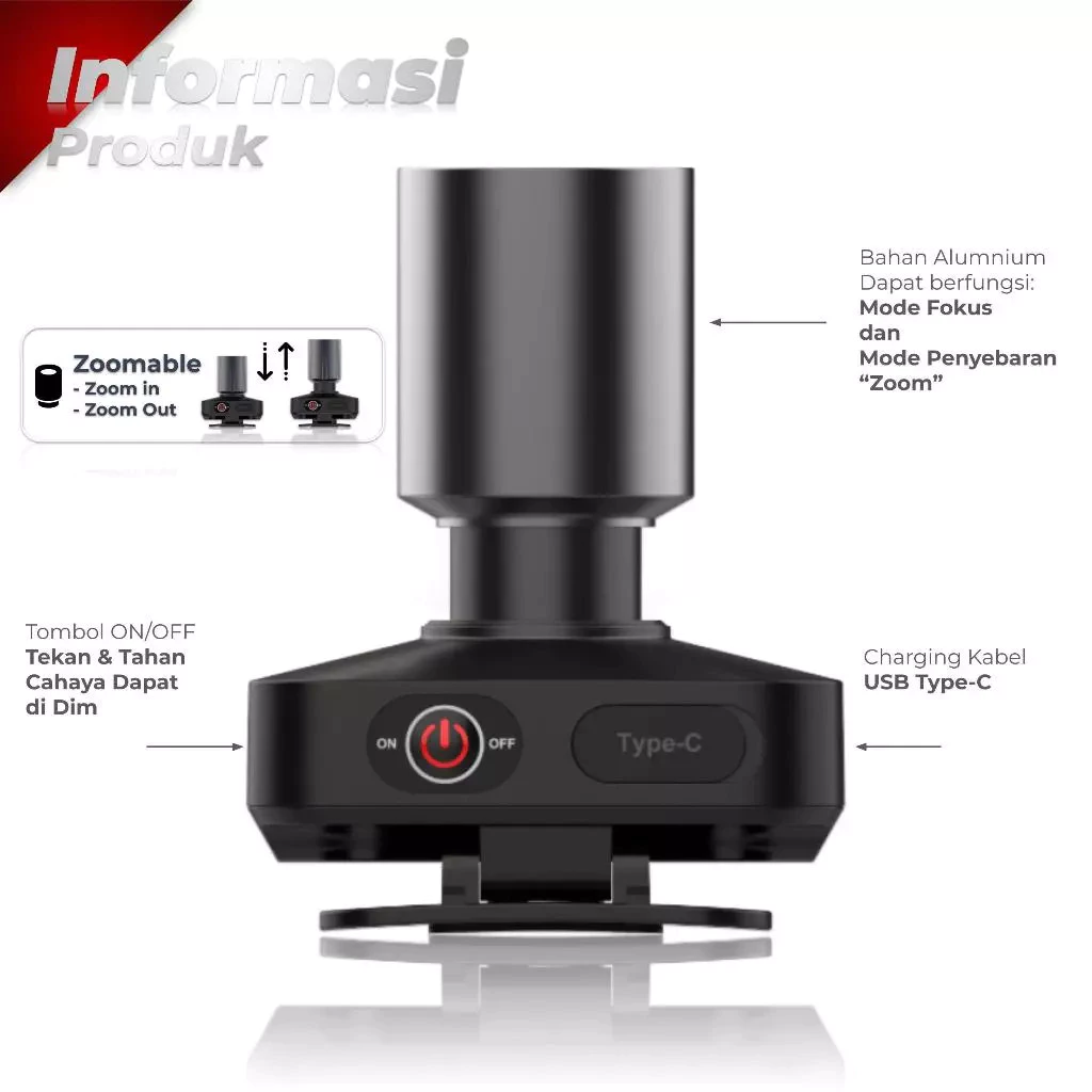Senter Kepala Zoom Super Terang Tampilan Digital Awet Anti Air Headlamp Outdoor 1200Lumen 3 Mode Cahaya - Gambar 2