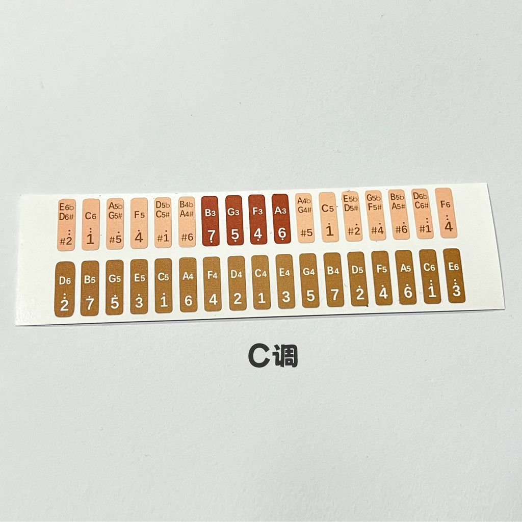 34-tone Kalimba Thumb Piano Scale Sticker B-tone C-tone Mark Digital ...