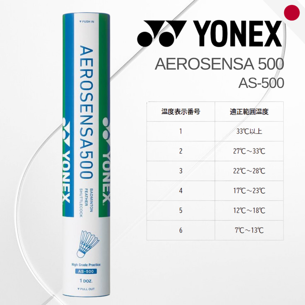 Buy Yonex shuttlecock At Sale Prices Online - September 2026