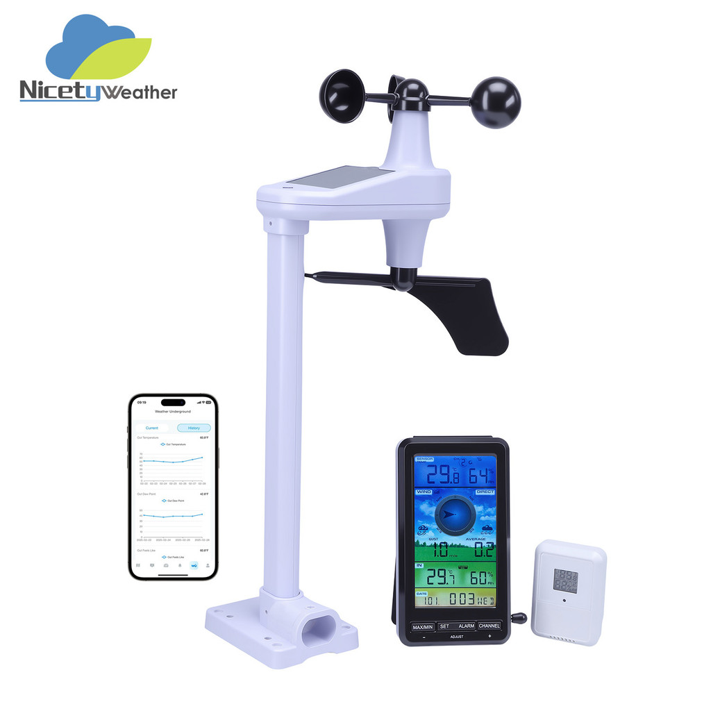 Wind, rain, warmth and humidity! The wireless weather station transmits ...