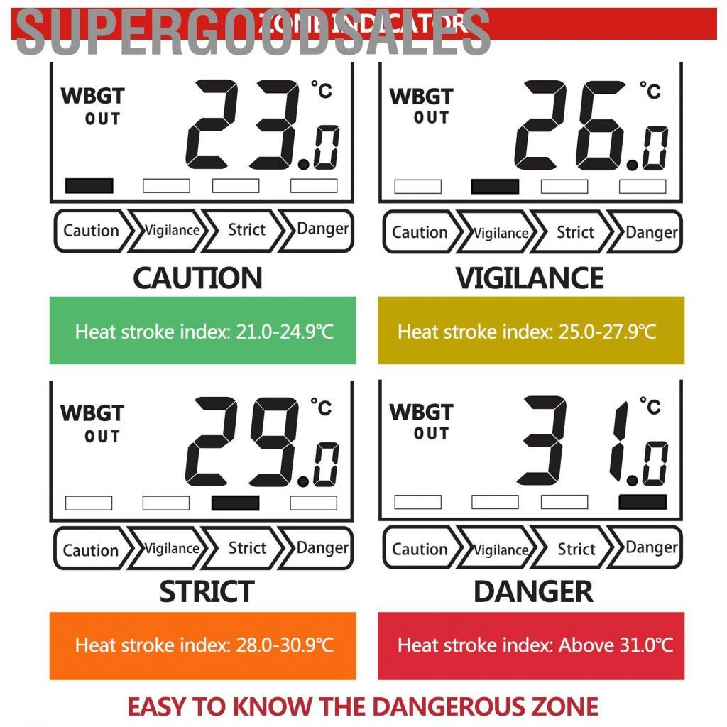 Buy temperature humidity meter Products At Sale Prices Online - October ...