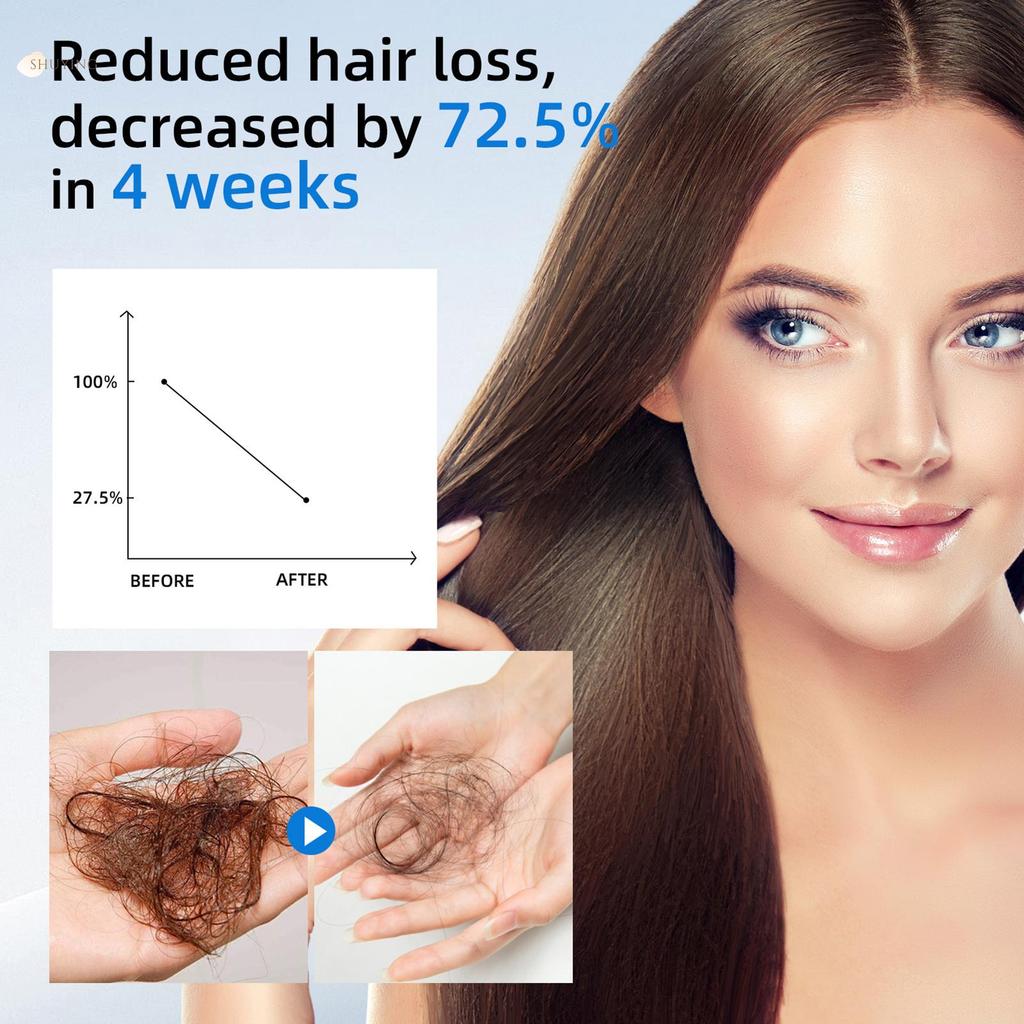 Scalpy Hair Growth Serum for Hair Loss Daily Hair Care Smoothing Serum ...