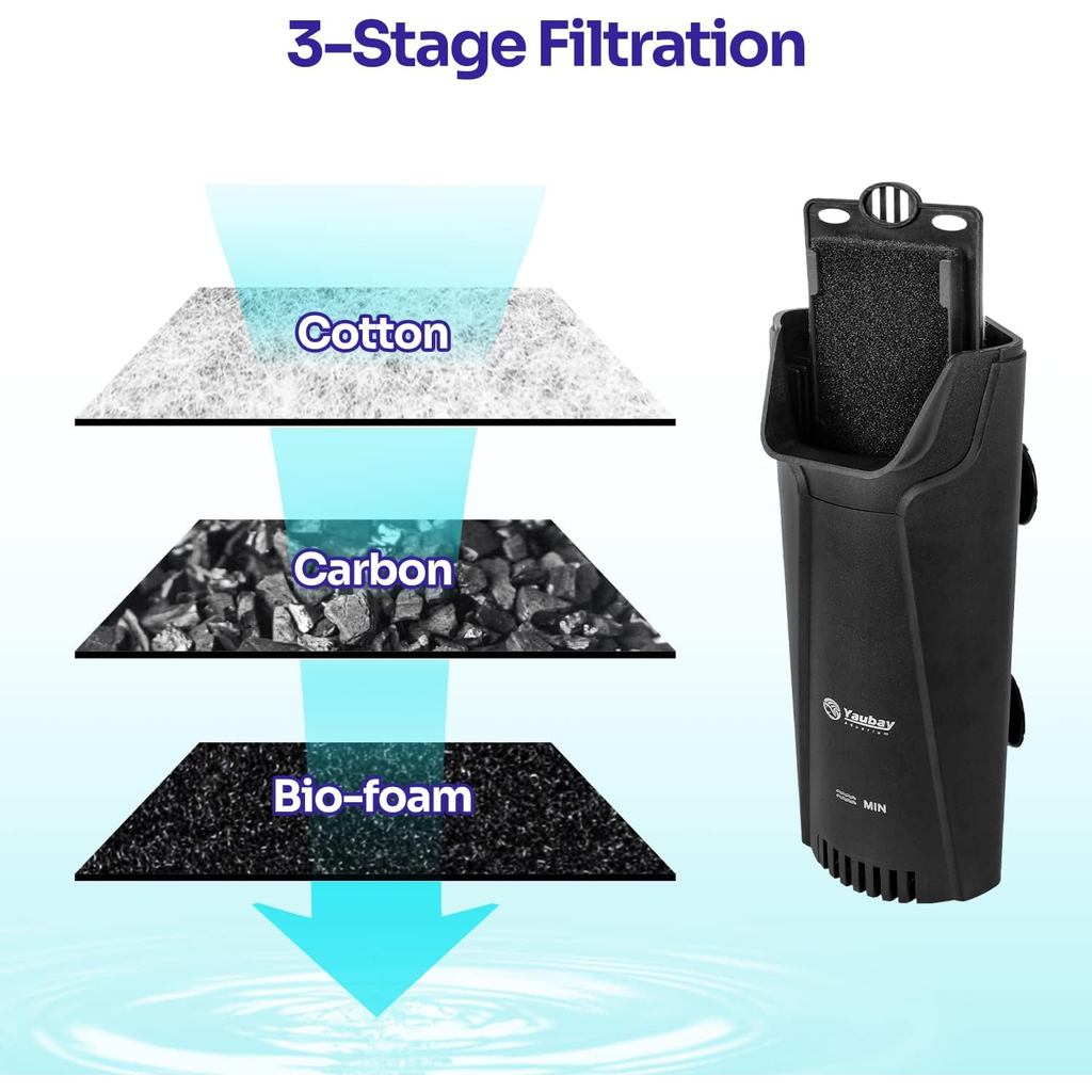 Quiet Internal Aquarium Filter, 3-Stage Bio-Filtration Low-Level ...