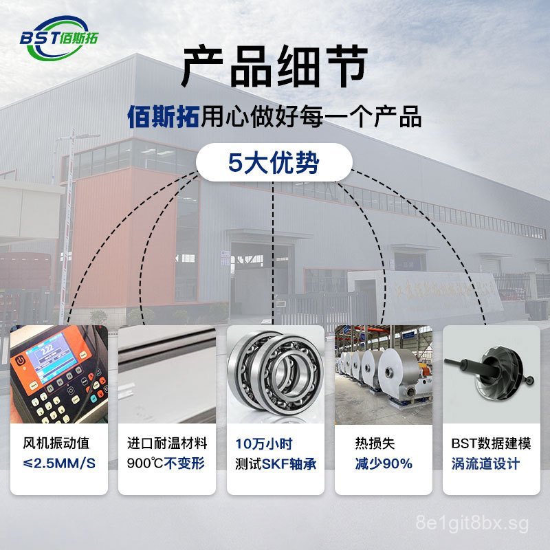Baistuo Industrial Centrifugal Fan Furnace Boiler High Temperature ...