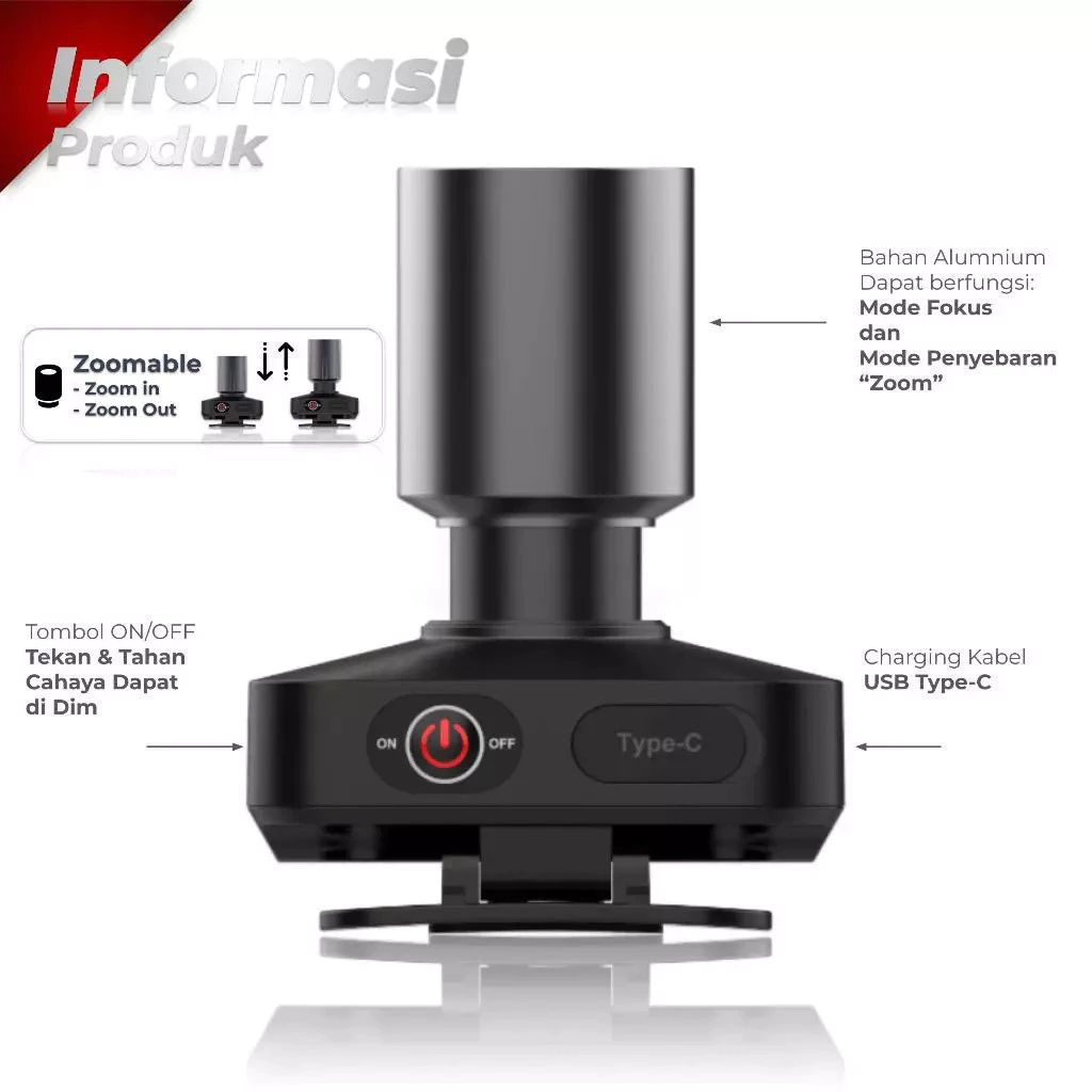 Senter Kepala LED ZOOM 1200 Lumen Adjustable Anti Air Super Terang LED 3 Mode Cahaya Outdoor Senter - Gambar 2