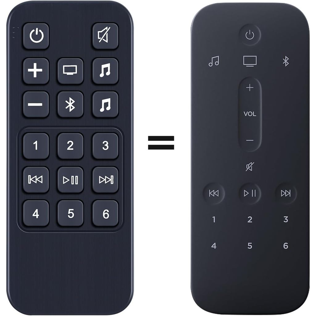 PZL Replacement Remote for Bose Smart Soundbar 500 900 Speaker System ...