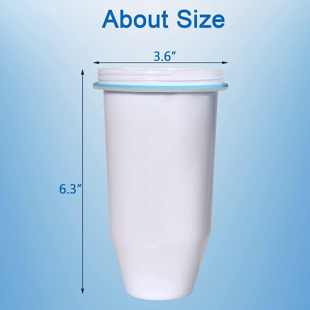 ZR-001, ZR-017, ZR-004 Replacement Water Filters for Pitchers and ...