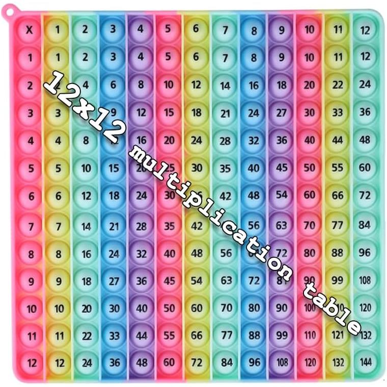 12x12 Multiplication Table Game Pop Fidget Toy, Educational ...