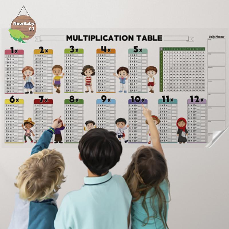 Nebaby Write Erase Color Multiplication Table Times Table Math Practice ...