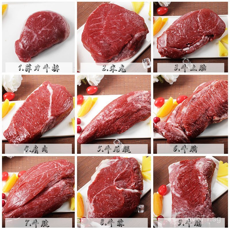 Sample Beef Shank Beef Model Food Simulation Beef Steak Display Beef ...