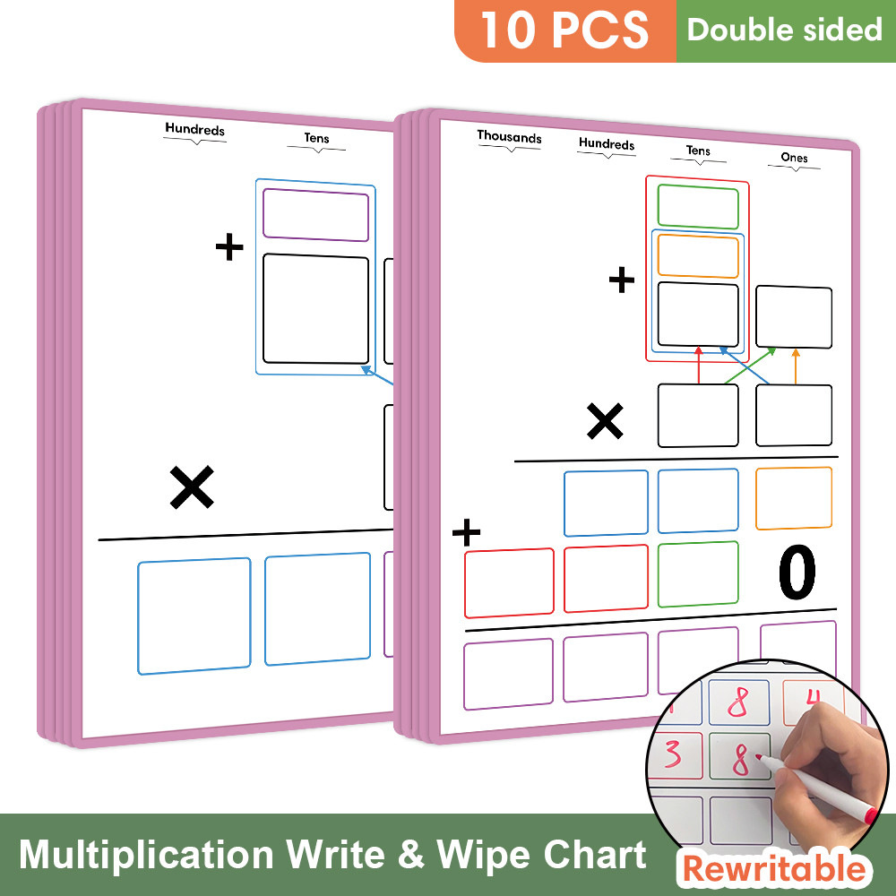 10Pcs Mathematical Multiplication Poster for Kids Homeschool Classroom ...