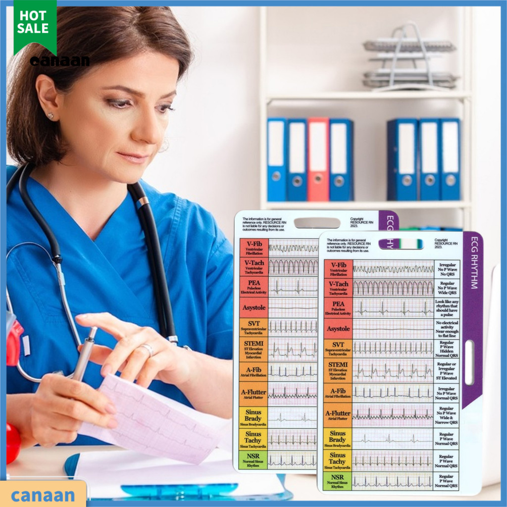 canaan| Ekg Rhythm Interpretation Guide 1 or 2 Pcs Double-sided Ekg ...