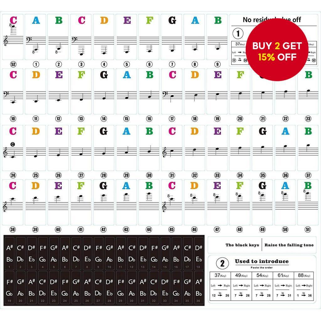 Piano Keyboard Stickers for Beginners, Reusable & Protective Piano Key ...