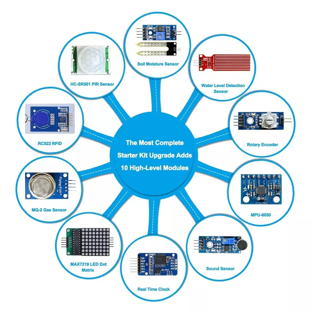 [New] Most Complete Starter Kit for Arduino UNO R3 Programming Beginner ...