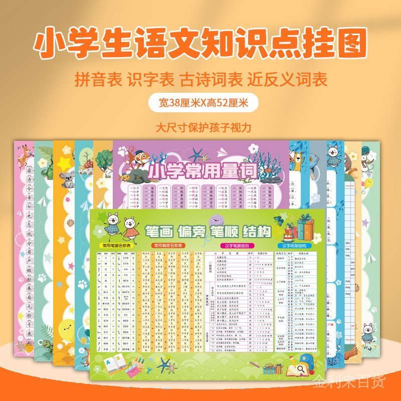 Elementary School Students Chinese Learning Wall Chart Literacy Chart ...