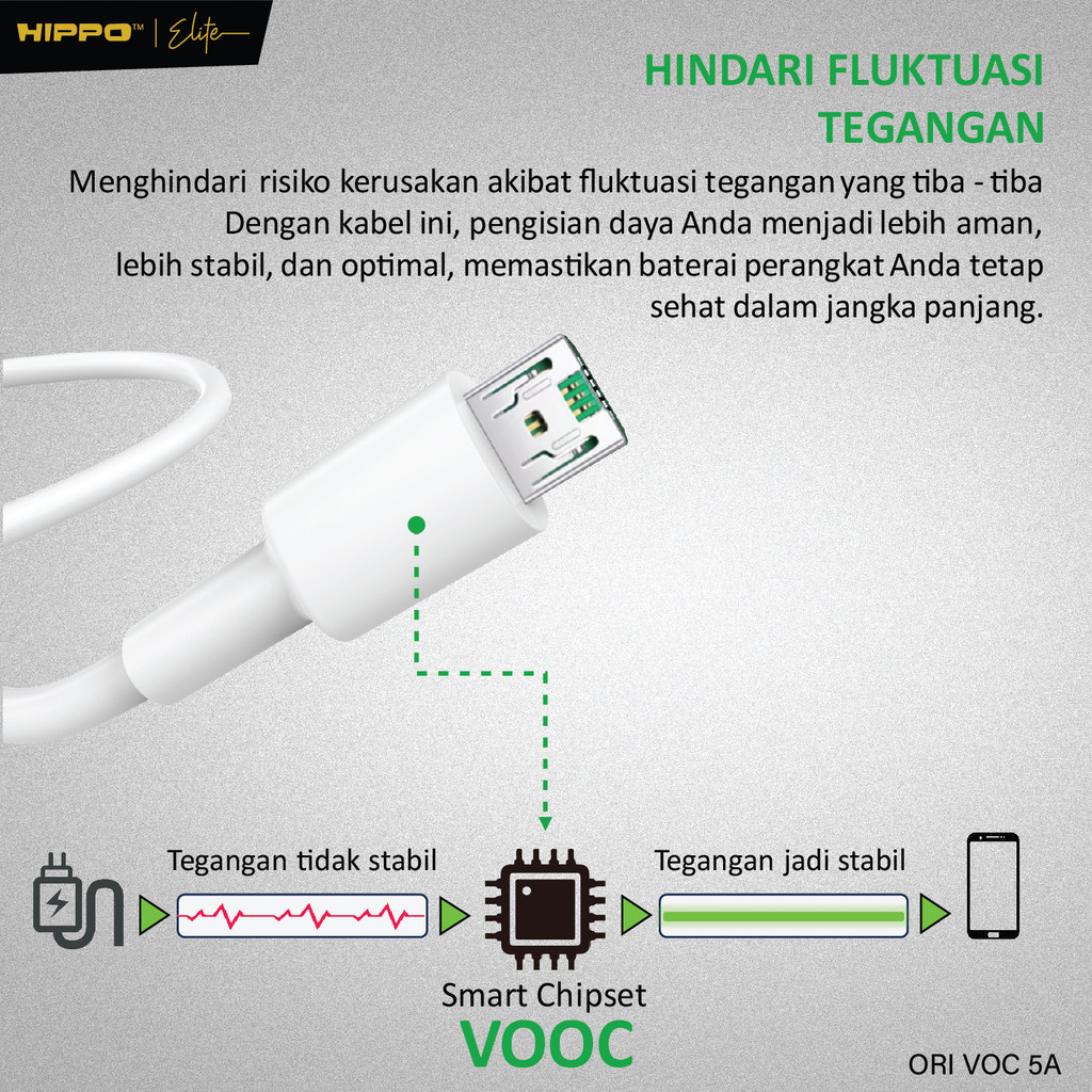 Hippo Elite Kabel ORI - SVC Micro 5A OPPO Super VOOC - Gambar 3