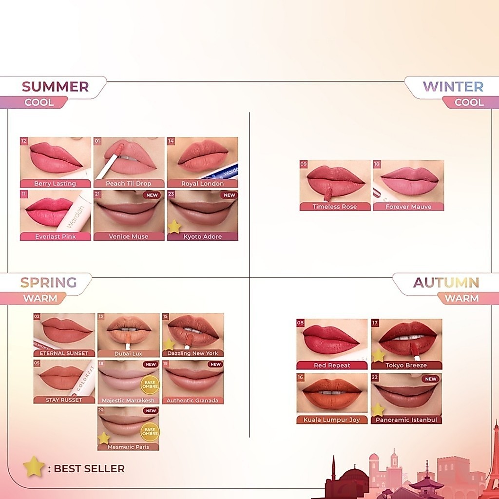 WARDAH Colorfit Last All Day Lip Paint / Lipstick Cair Wardah Matte / Merah Jingga Official - Gambar 2