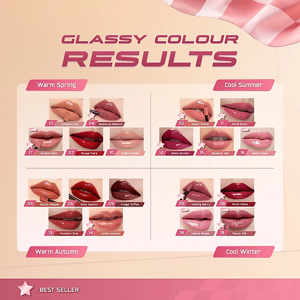 WARDAH Ombre Glasting Liquid Lip + Matte Lip Cream -Lip-Stain-Lipgloss-Lipstik-Lip Matte-Lipcream-Lip Cream- Glossy Longlasting Waterproof Tahan Lama - Glaze Lip - Liptint Anak Sekolah - Makeup - Gambar 2