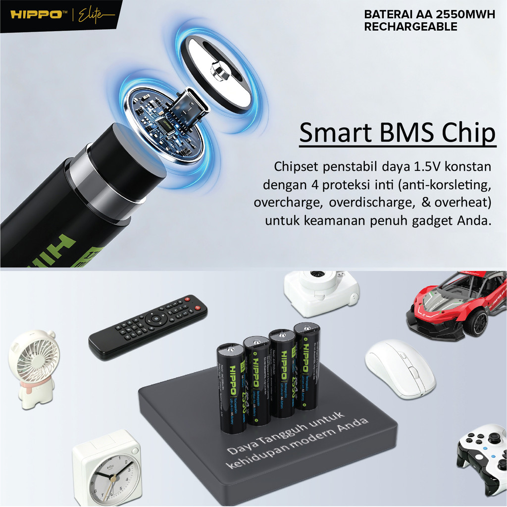 Hippo BA2 Baterai Cas isi Ulang AA 1.5V 1700 Mah Type-C USB Rechargeable Lithium Battery Charge - Gambar 3