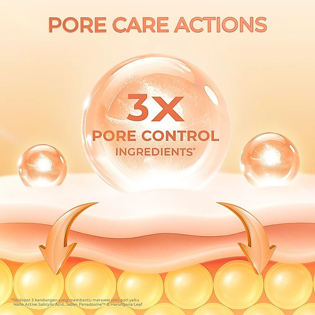 Hanasui Power Mini Pore Serum - Kurangi Komedo & Kontrol Minyak Berlebih Pori tersumbat Salicylic Acid - Gambar 4