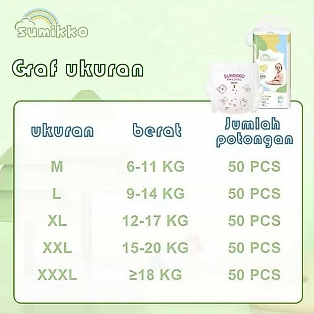 SUMIKKO POPOK BAYI// PAMPERS BAYI NYAMAN TIPE CELANA// READY STOCK - Gambar 3