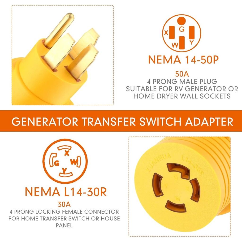 Kanayu Generator Transfer Switch Adapter Compatible with NEMA 14-50P to ...