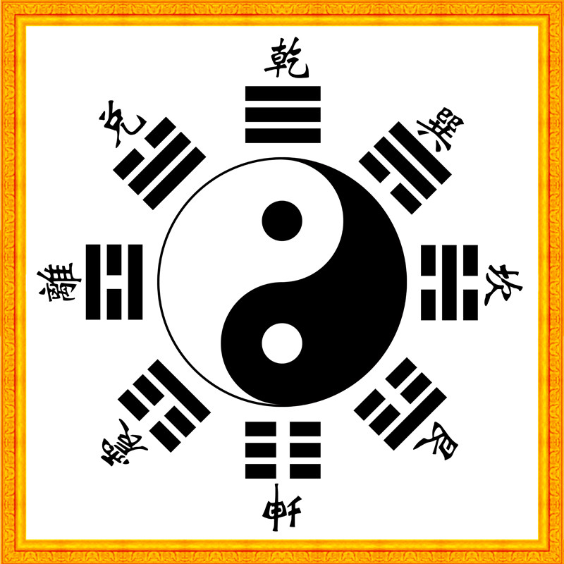 Tai Chi Gossip Chart Wall Painting Mural Book of Changes Yin Yang ...