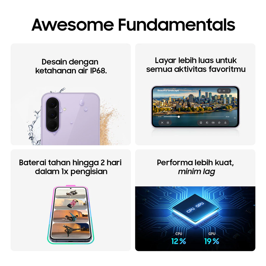 Samsung Galaxy A37 5G 8/128GB - Awesome Charcoal - Gambar 3