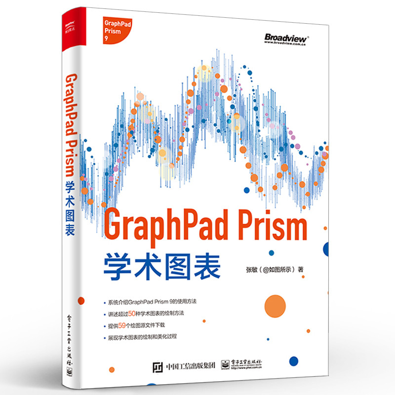 Genuine GraphPad Prism Academic Chart Full Color Zhang Min Common ...