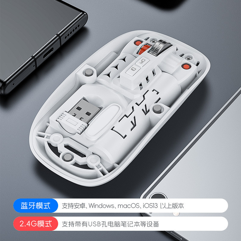 2025New Transparent Bluetooth Mouse Rechargeable Dual Mode Wireless ...