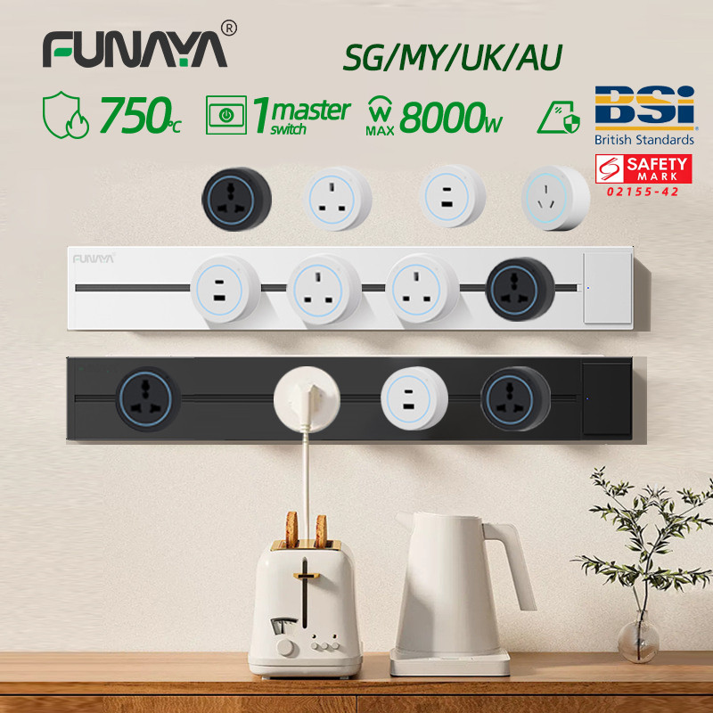 FUNAYA Rail Track Sockets EU/UK/US/AU Universal with USB TypeC Home ...