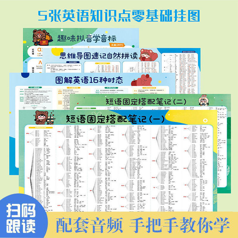 Zero Basic Learning English Pronunciation Thinking Guide Chart Natural ...