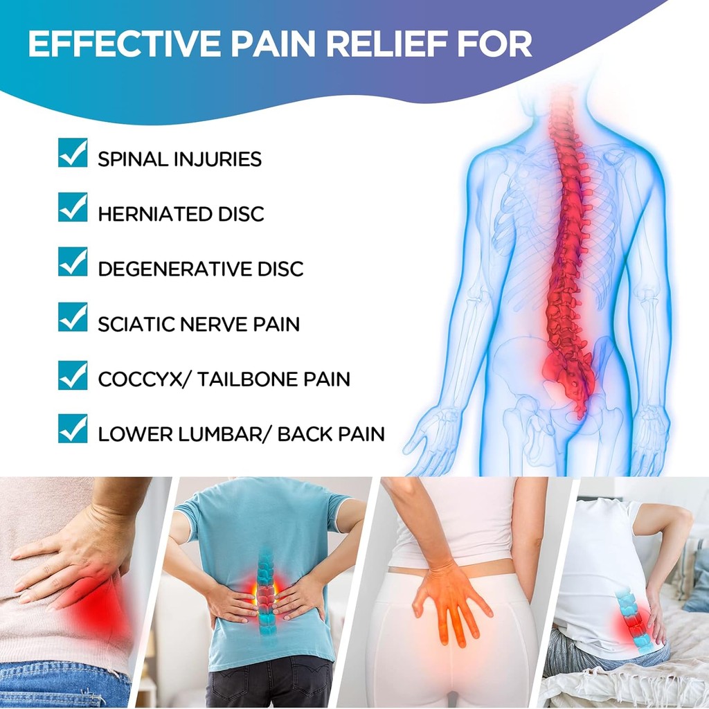 Comfytemp Ice Pack for Lower Back Pain Relief, FSA HSA Eligible ...
