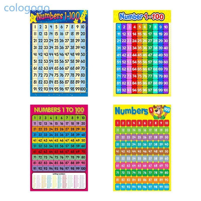 COLO Numbers 1-100 Wall Chart Math Poster for Kindergarten Home ...