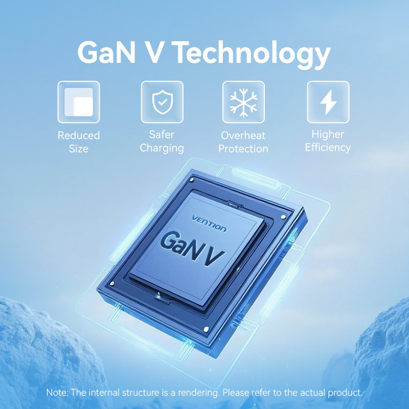 Vention 30W GaN Charger ICE Series with Kabel USB-C to USB-C 3A Fast Charging PD QC Dual Port - Gambar 4