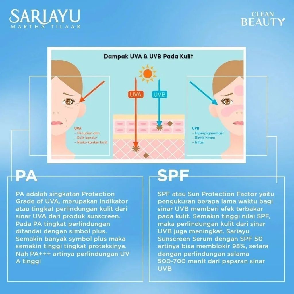 Sariayu Sunscreen Serum SPF 30 PA+++ 30gr / SPF 30 PA+++ Tone Up / Merah Jingga Official - Gambar 4