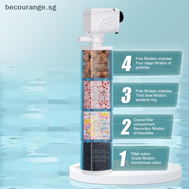 [Bec] 3 In 1 Aquarium Filter Pump Silent Fish Tank Submersible Air ...